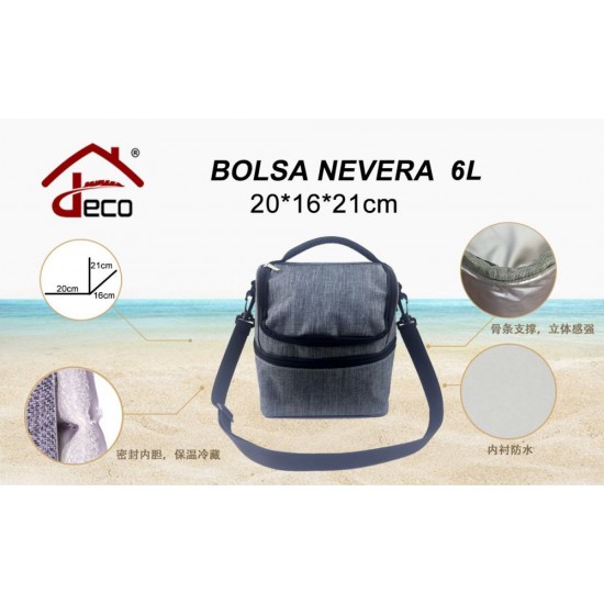 Bolsa nevera 