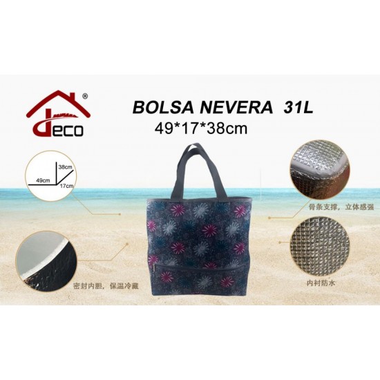 Bolsa nevera 